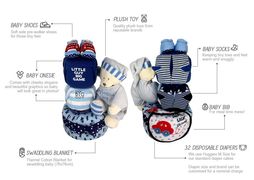 3 Tier Boy Diaper Cake