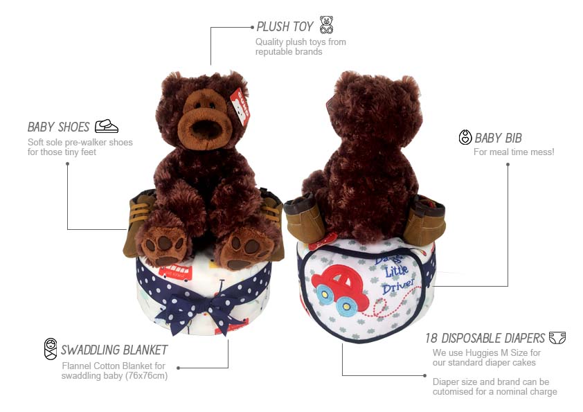 1 Tier Boy Diaper Cake