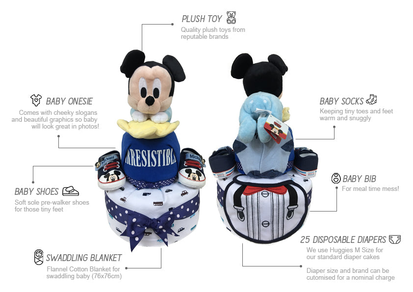 Custom Tier Name 2 Tier Personalized Name Miffy Diaper Cake - Baby Hamper Singapore ...