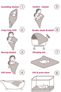 other-uses-of-swaddle-blanket